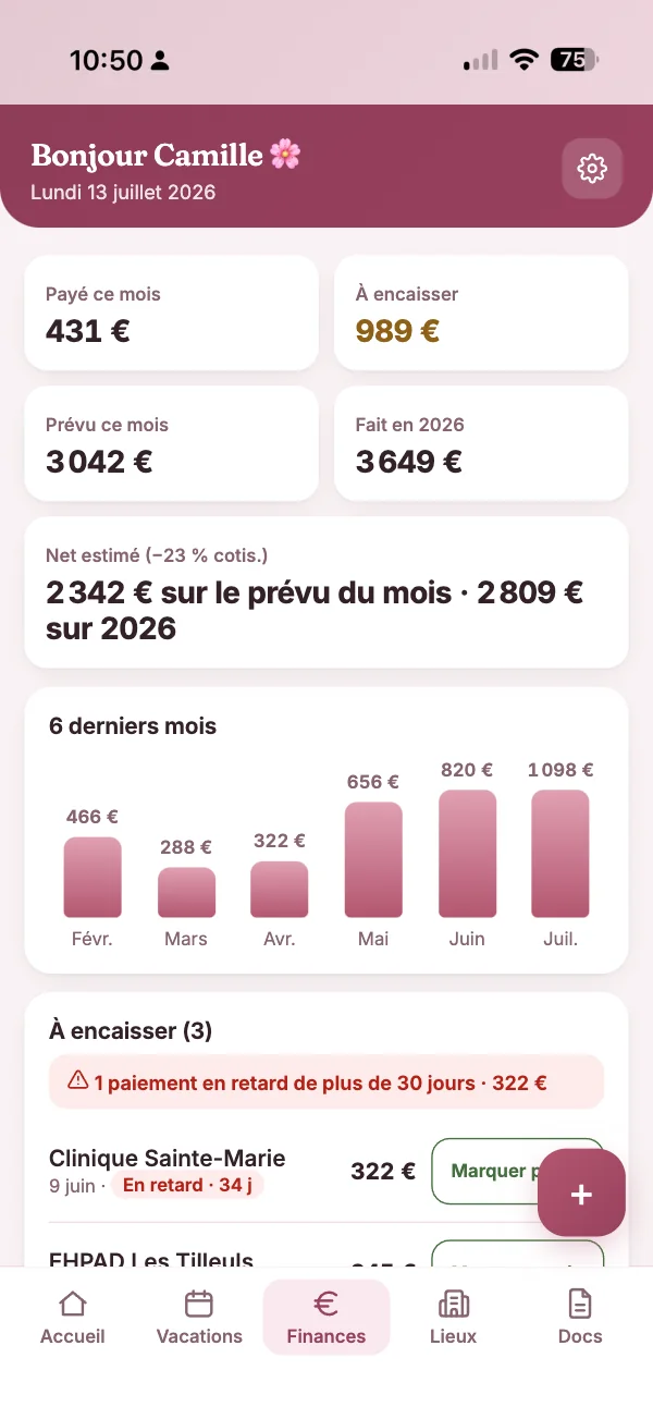 Écran Finances : payé ce mois, à encaisser, prévisionnel et net estimé.
